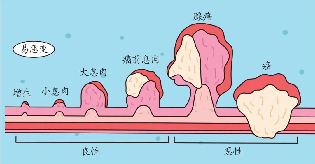 无锡医博医院
